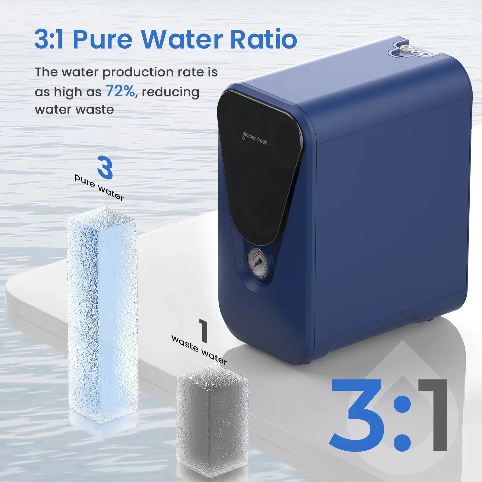 U03 800GPD Reverse Osmosis System, Under sink RO System - Glacier Fresh U03