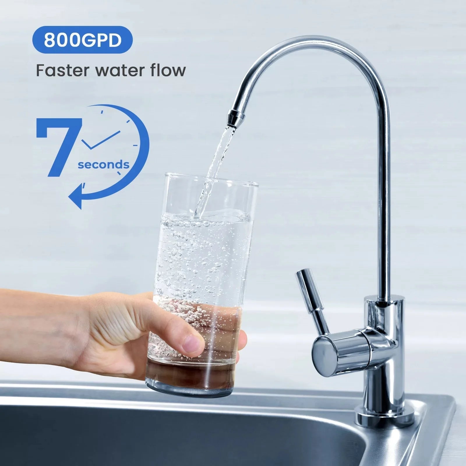 U03 800GPD Reverse Osmosis System, Under sink RO System - Glacier Fresh U03