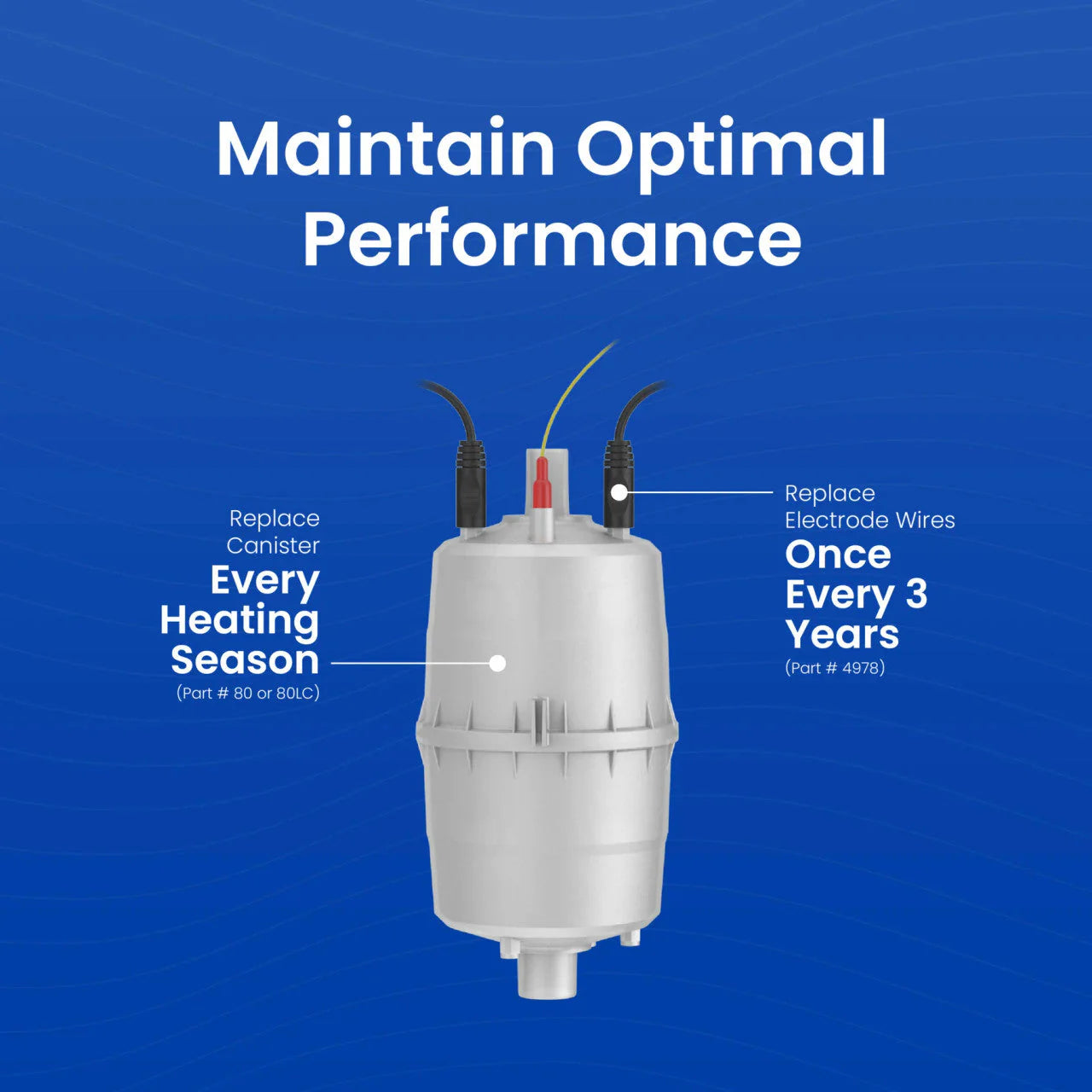 Aprilaire Steam Humidifier